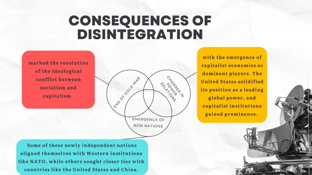 consequences of the disintegration of the Soviet Union